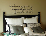 Our Love is a Journey, Starting at Forever, & Ending at Never Vinyl Decal Sticker - #491