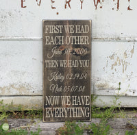 Fancy First We Had Each Other Then We Had You Now We Have Everything Wood Sign - S114